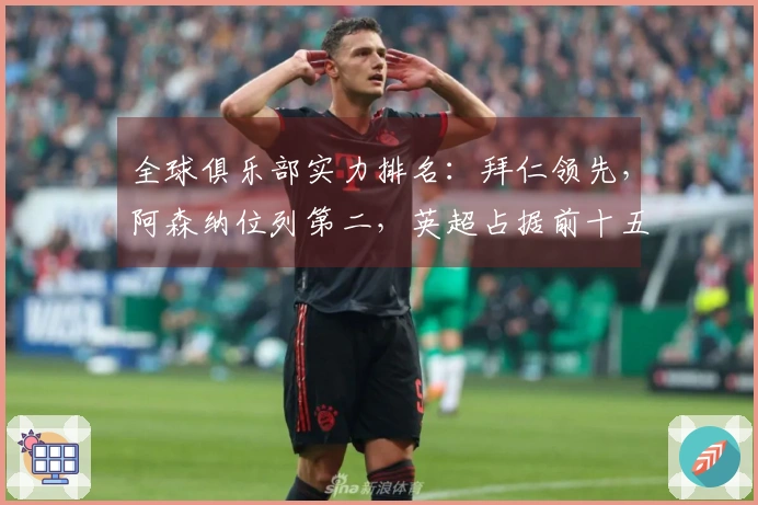 全球俱乐部实力排名：拜仁领先，阿森纳位列第二，英超占据前十五席