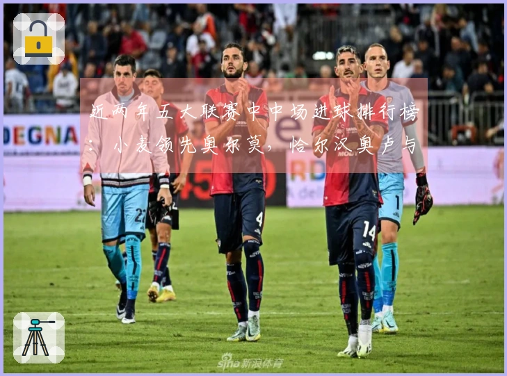 近两年五大联赛中中场进球排行榜：小麦领先奥尔莫，恰尔汉奥卢与埃泽上榜